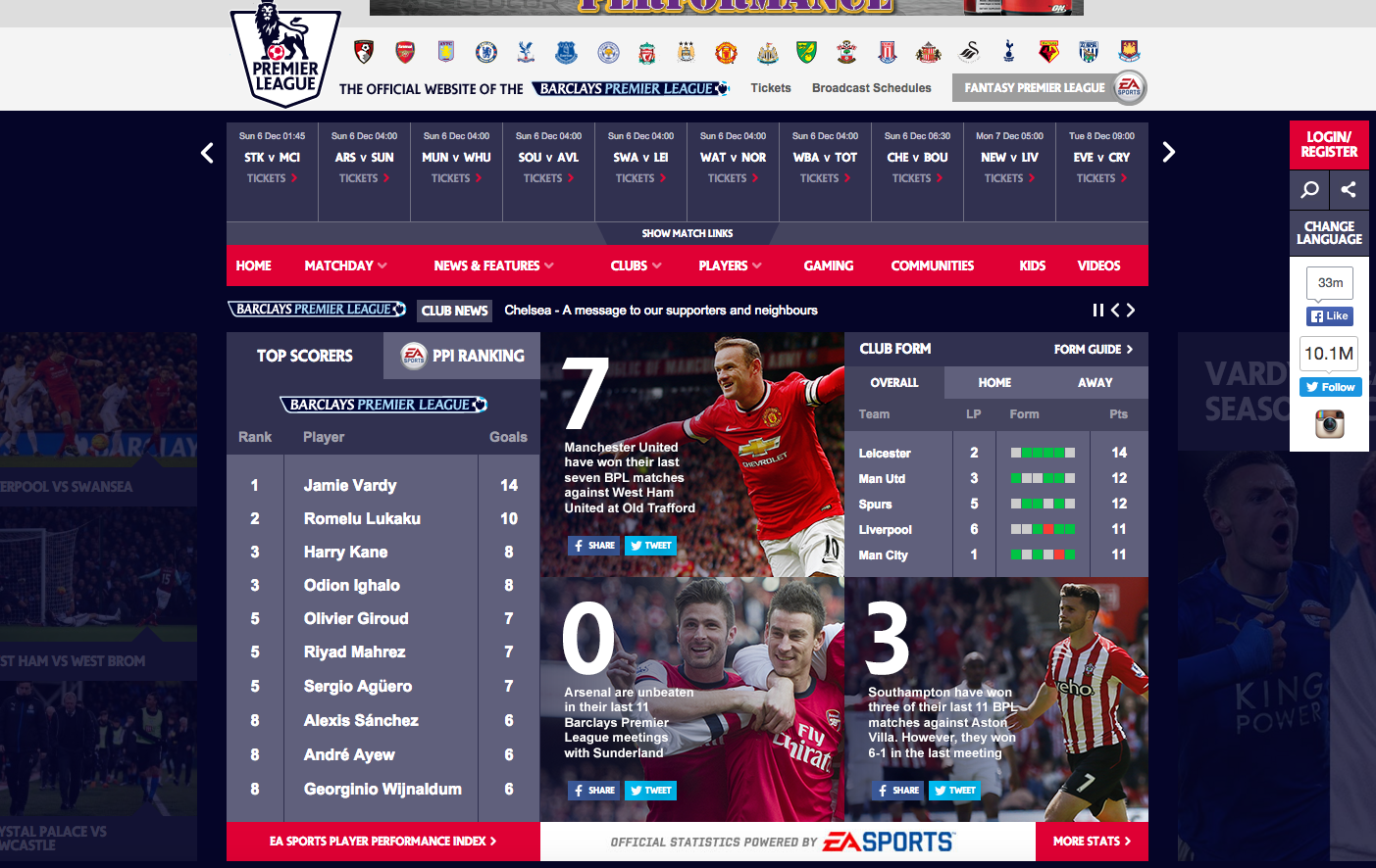 premierleague.com